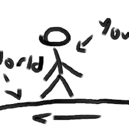 The World Upside Down